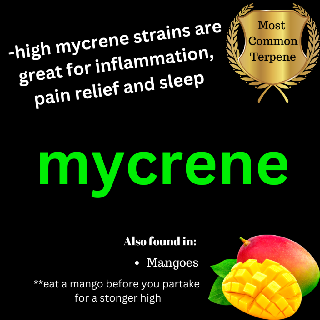 mycrene